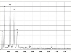 EDX-Spektrum Chrysotil-Asbest in Schwarzkleber | © CRB Analyse Service GmbH