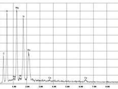 EDX-Spektrum Chrysotil-Asbest in Cushion-Vinyl | © CRB Analyse Service GmbH
