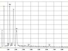 EDX-Spektrum Chrysotil-Asbest in Putz, Spachtel | © CRB Analyse Service GmbH